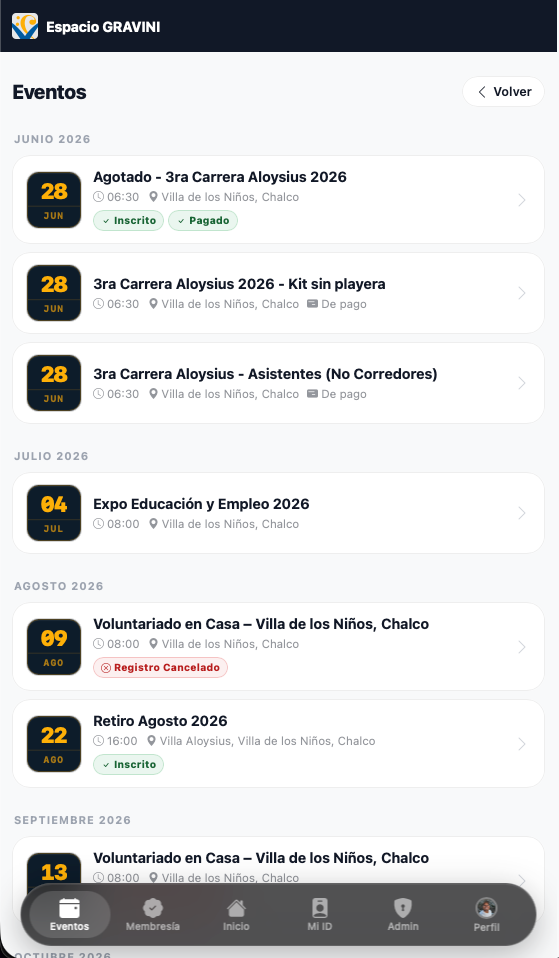 Espacio Gravini